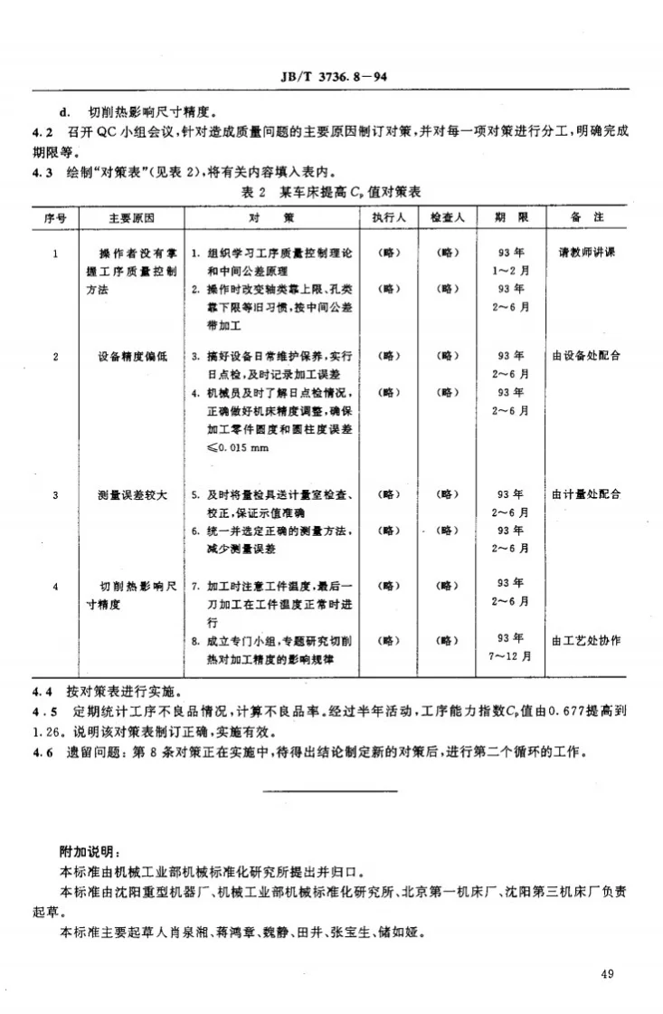 JB/T 3736.8-1994 质量管理中常用的统计工具 对策表第3页预览图