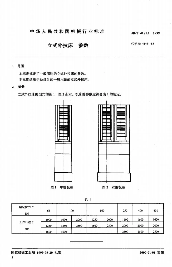 JB/T 4181.1-1999 立式外拉床 参数第3页预览图