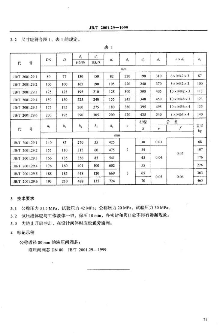 JB/T 2001.29-1999 水系统 液压闸阀芯(PN=20～31.5MPa)第3页预览图