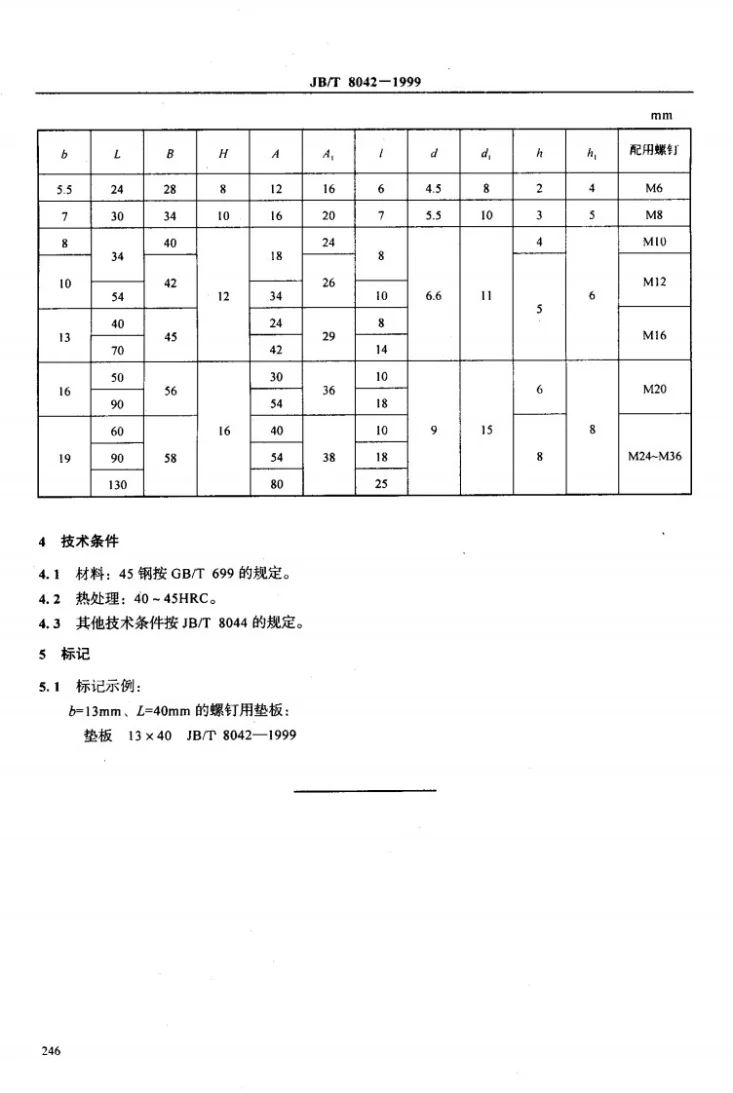 JB/T 8042-1999 机床夹具零件及部件 螺钉用垫板第3页预览图