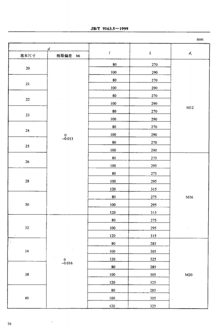 JB/T 9163.5-1999 插齿夹具 尺寸第3页预览图