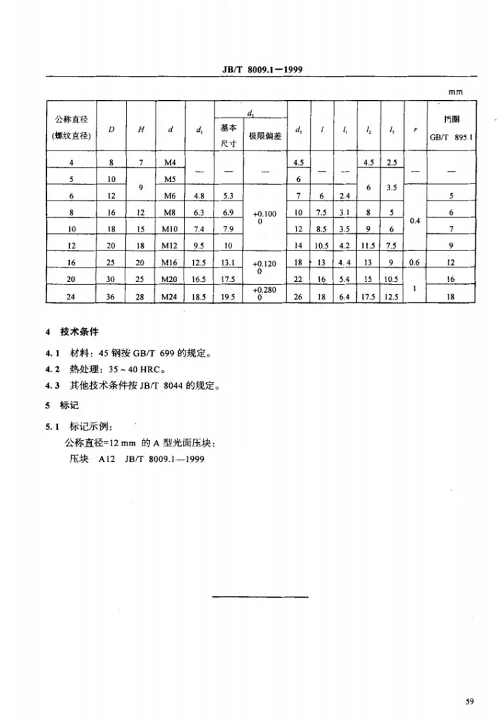 JB/T 8009.1-1999 机床夹具零件及部件 光面压块第3页预览图