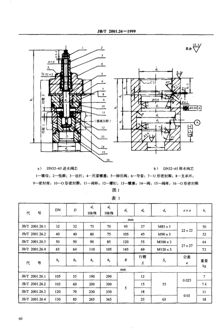 JB/T 2001.26-1999 水系统 手动闸阀芯(PN=20~31.5MPa)第3页预览图
