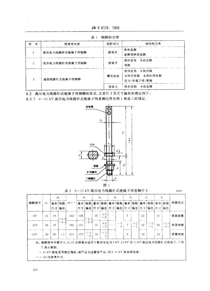 JB/T 8176-1999 电力和通信线路针式绝缘子钢脚第3页预览图