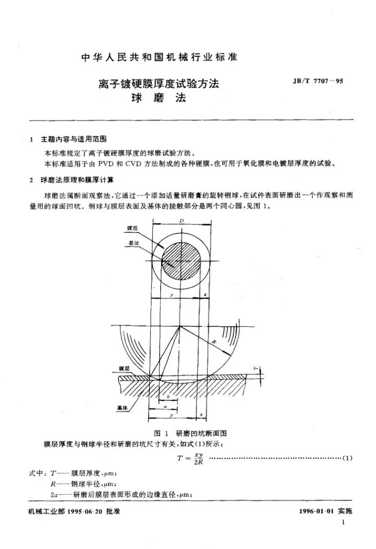 JB/T 7707-1995 离子镀硬膜厚度试验方法球磨法第2页预览图