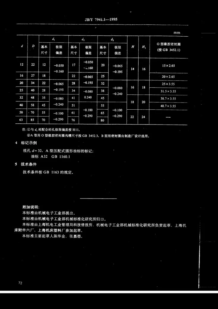 JB/T 7941.1-1995 压配式圆形油标第2页预览图