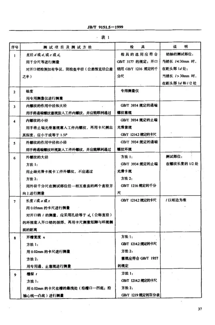 JB/T 9151.5-1999 紧固件测试方法 尺寸与几何精度 销第3页预览图