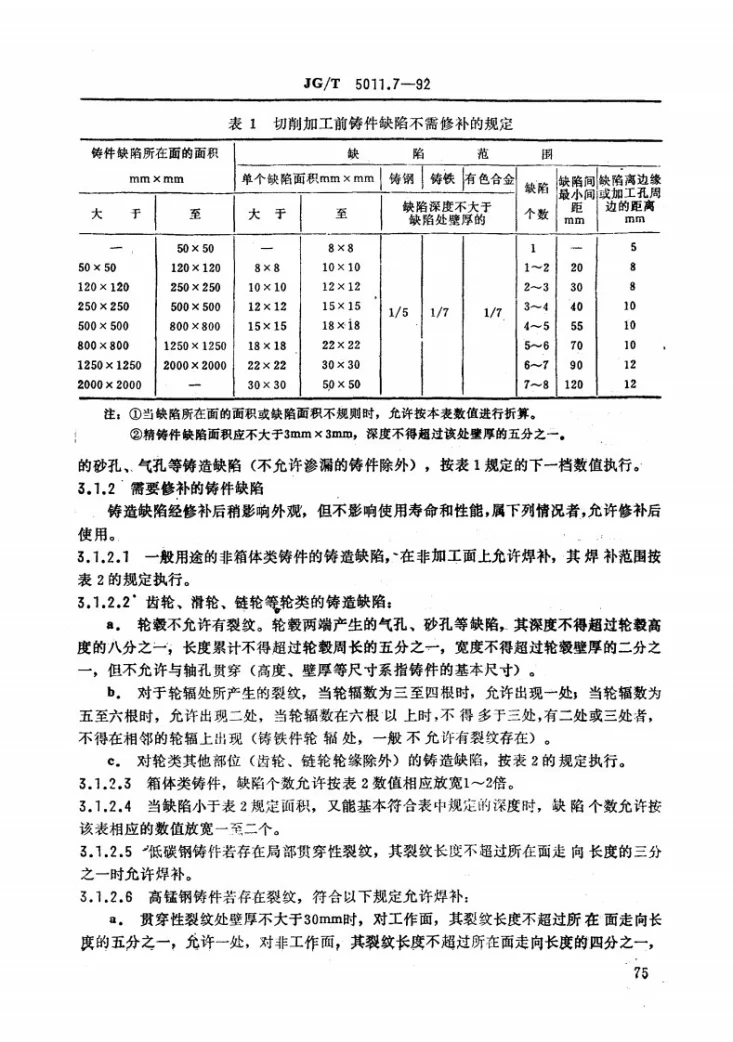 JG/T 5011.7-1992 建筑机械与设备铸件缺陷修补通用技术条件第2页预览图