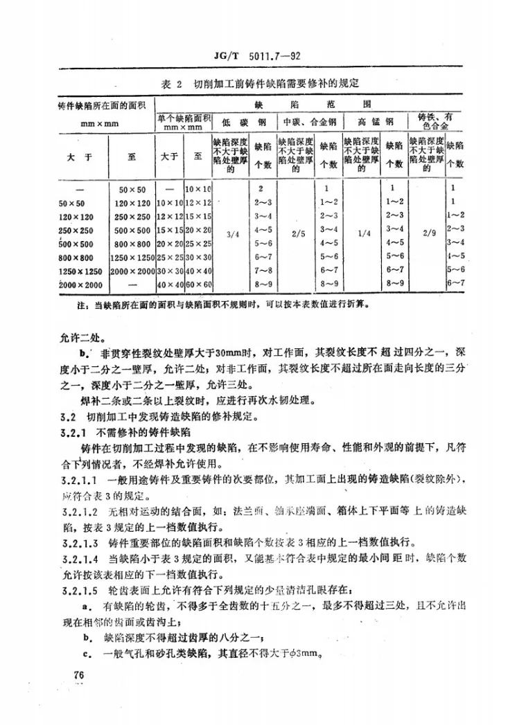 JG/T 5011.7-1992 建筑机械与设备铸件缺陷修补通用技术条件第3页预览图