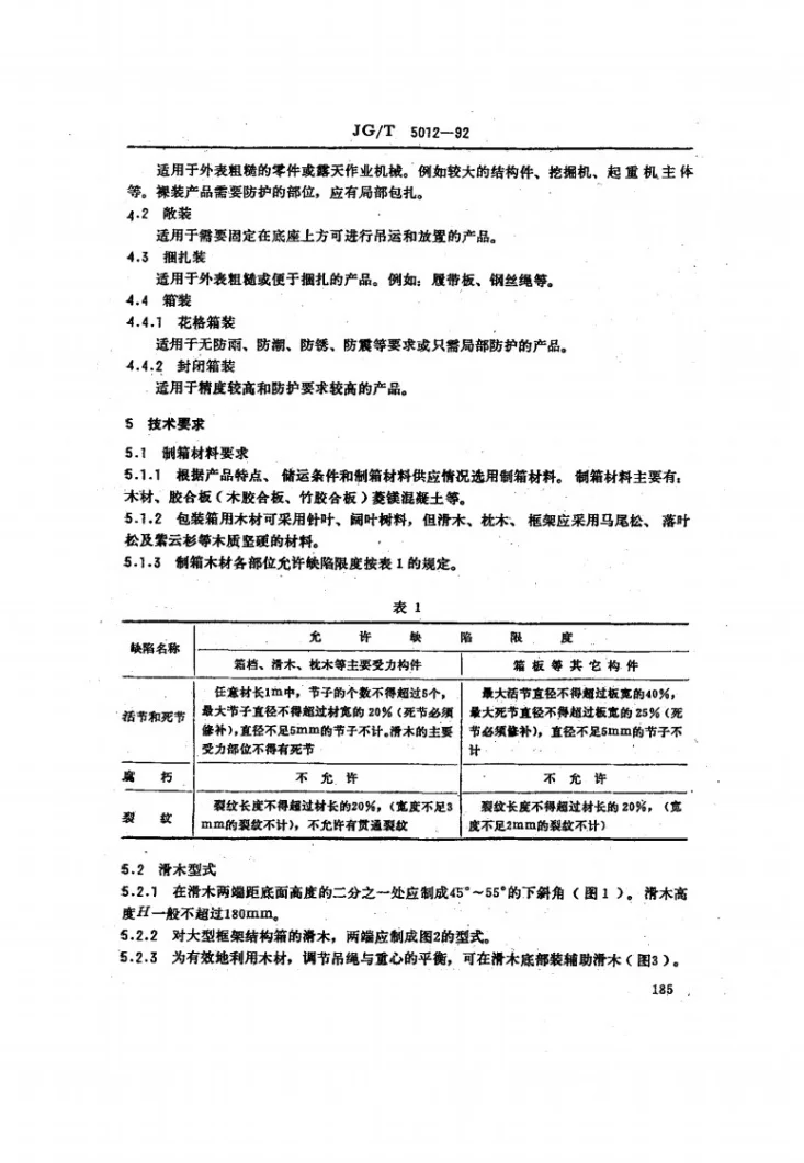 JG/T 5012-1992 建筑机械与设备包装通用技术条件第1页预览图