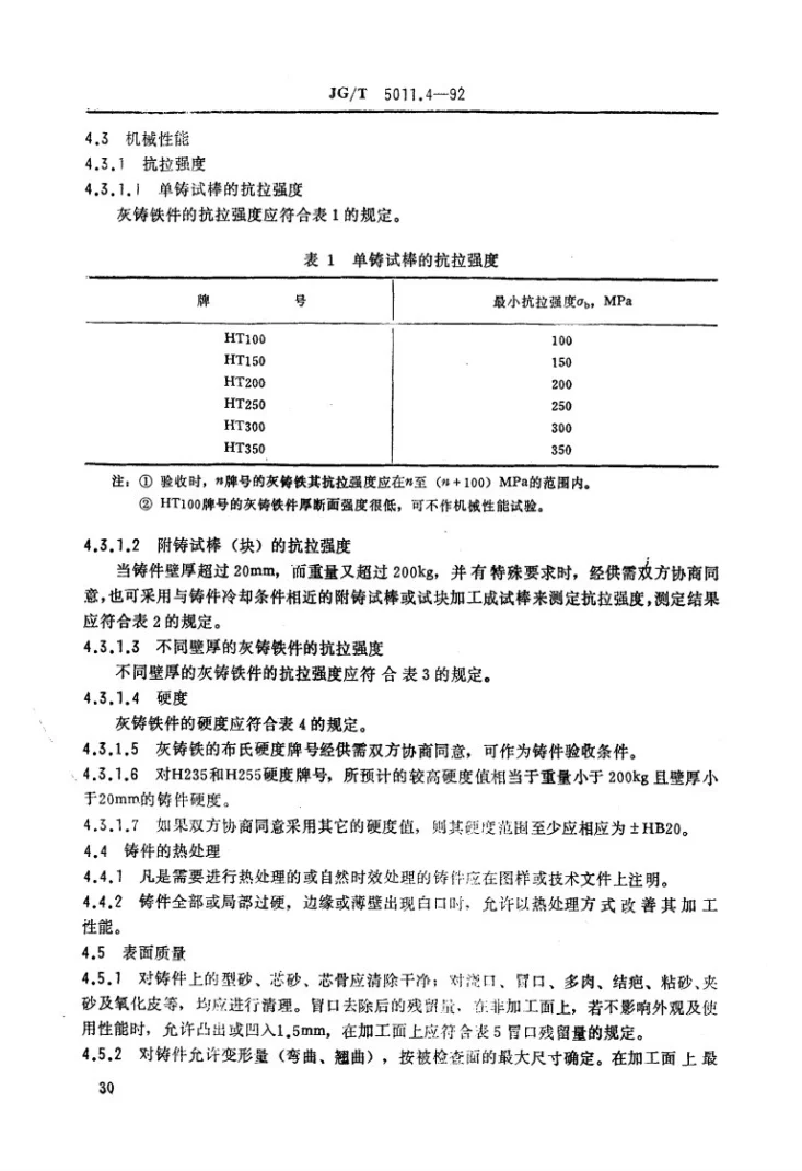 JG/T 5011.4-1992 建筑机械与设备灰铸铁件通用技术条件第2页预览图