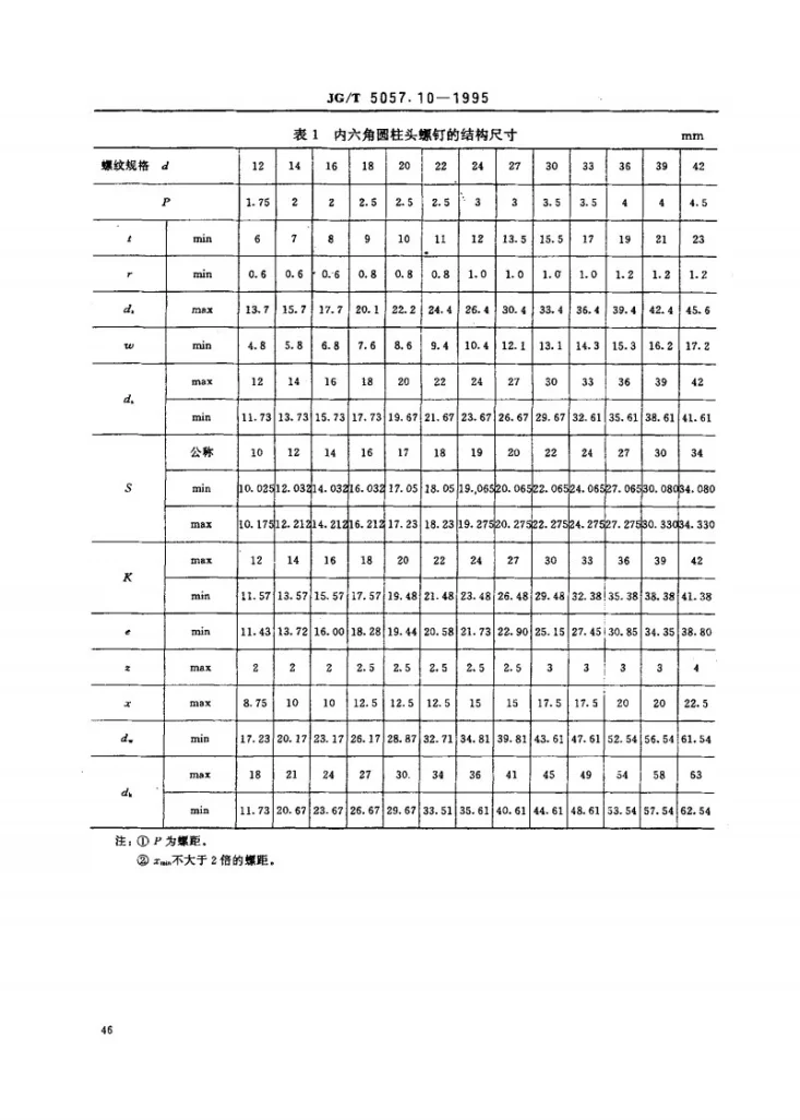 JG/T 5057.10-1995 建筑机械与设备 高强度内六角圆柱头螺钉第3页预览图