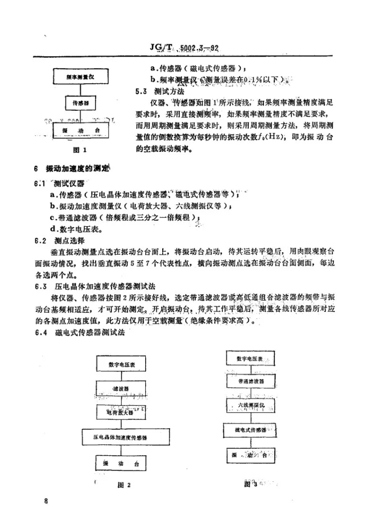 JG/T 5002.3-1992 混凝土振动台试验方法第2页预览图