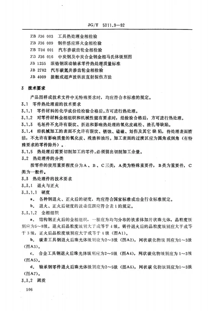 JG/T 5011.9-1992 建筑机械与设备热处理件通用技术条件第2页预览图