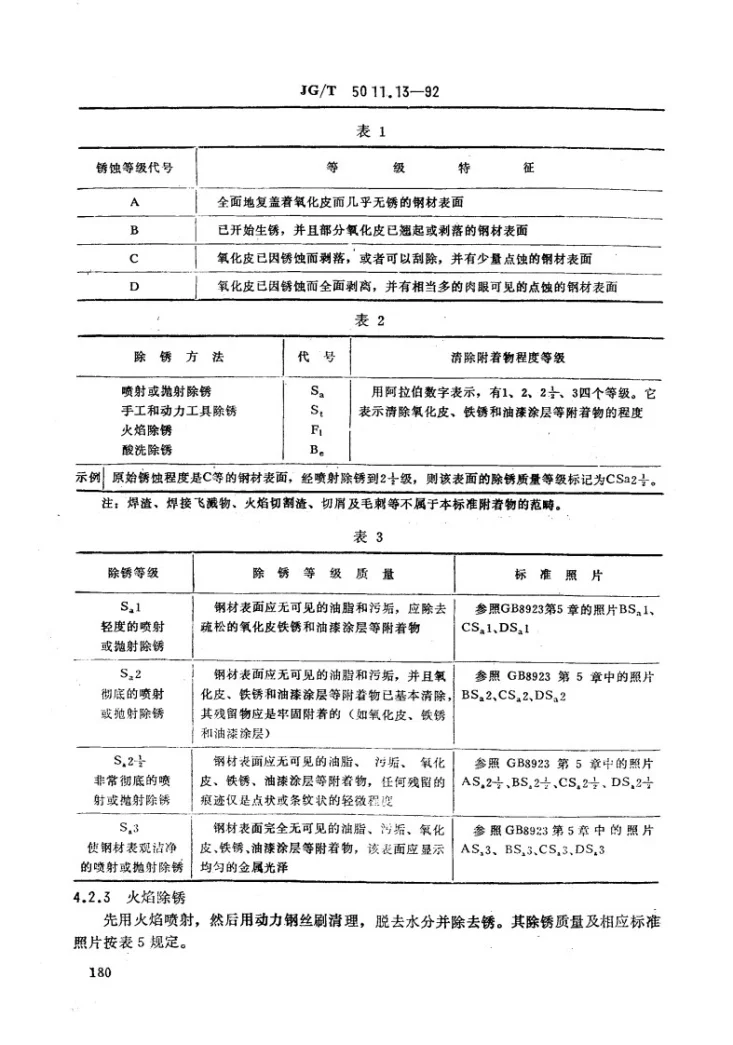 JG/T 5011.13-1992 建筑机械与设备除锈通用技术条件第2页预览图