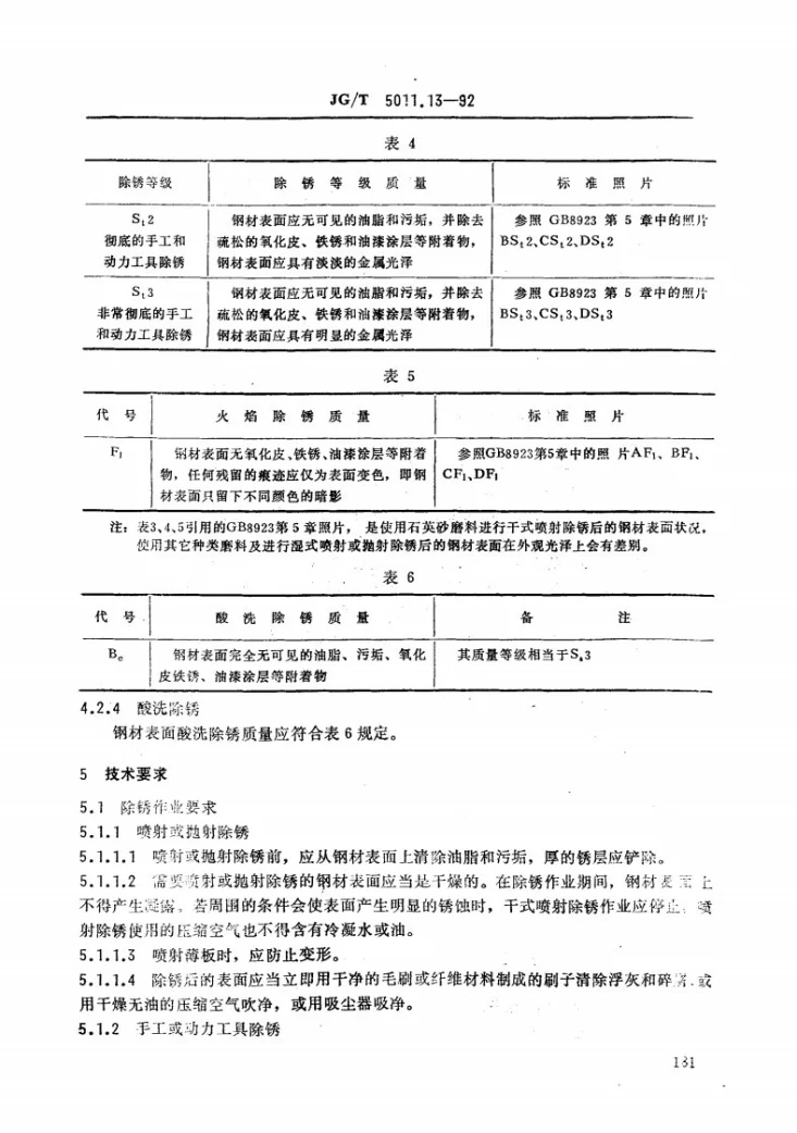 JG/T 5011.13-1992 建筑机械与设备除锈通用技术条件第3页预览图