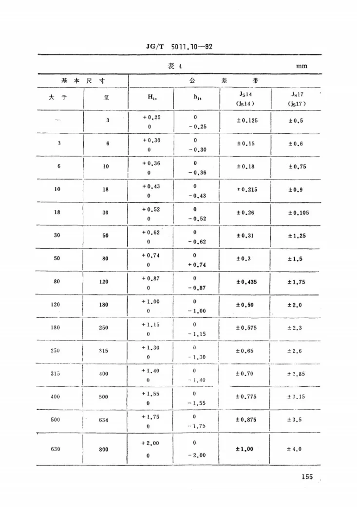 JG/T 5011.10-1992 建筑机械与设备切削加工件通用技术条件第3页预览图