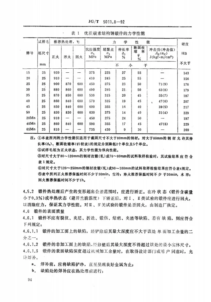 JG/T 5011.8-1992 建筑机械与设备锻件通用技术条件第3页预览图