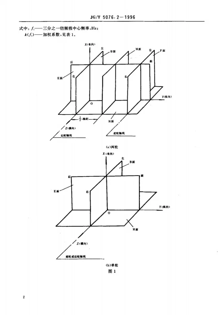 JG/T 5076.2-1996 振动压路机减振系统检验规范第3页预览图