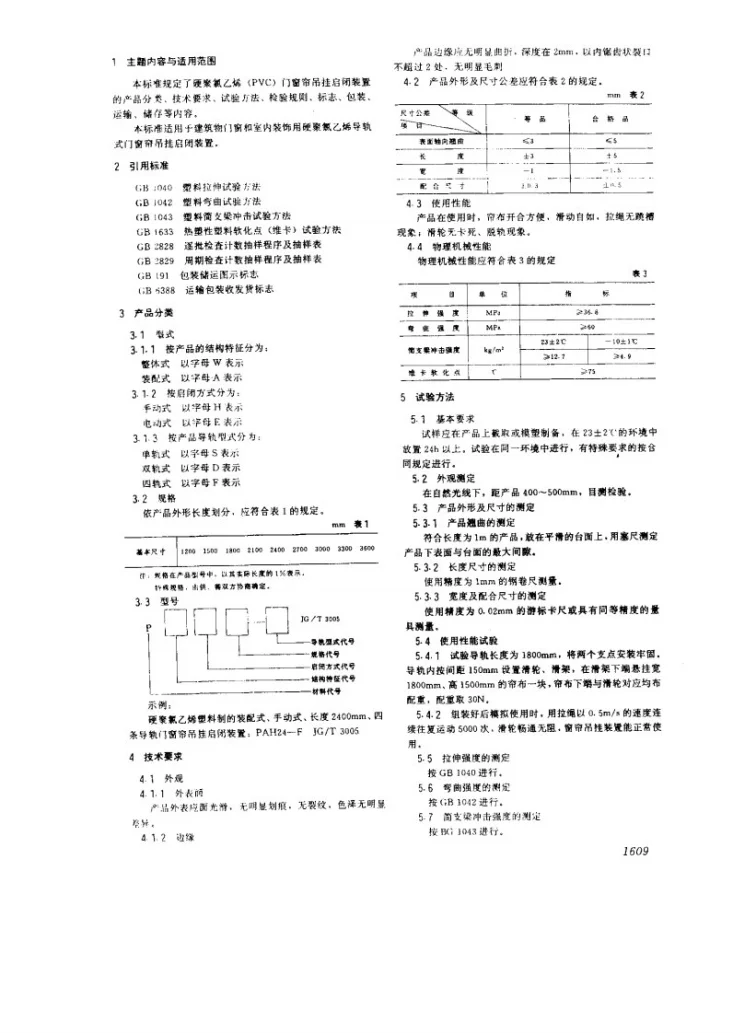 JG/T 3005.1-1993 PVC门窗帘吊挂启闭装置第2页预览图