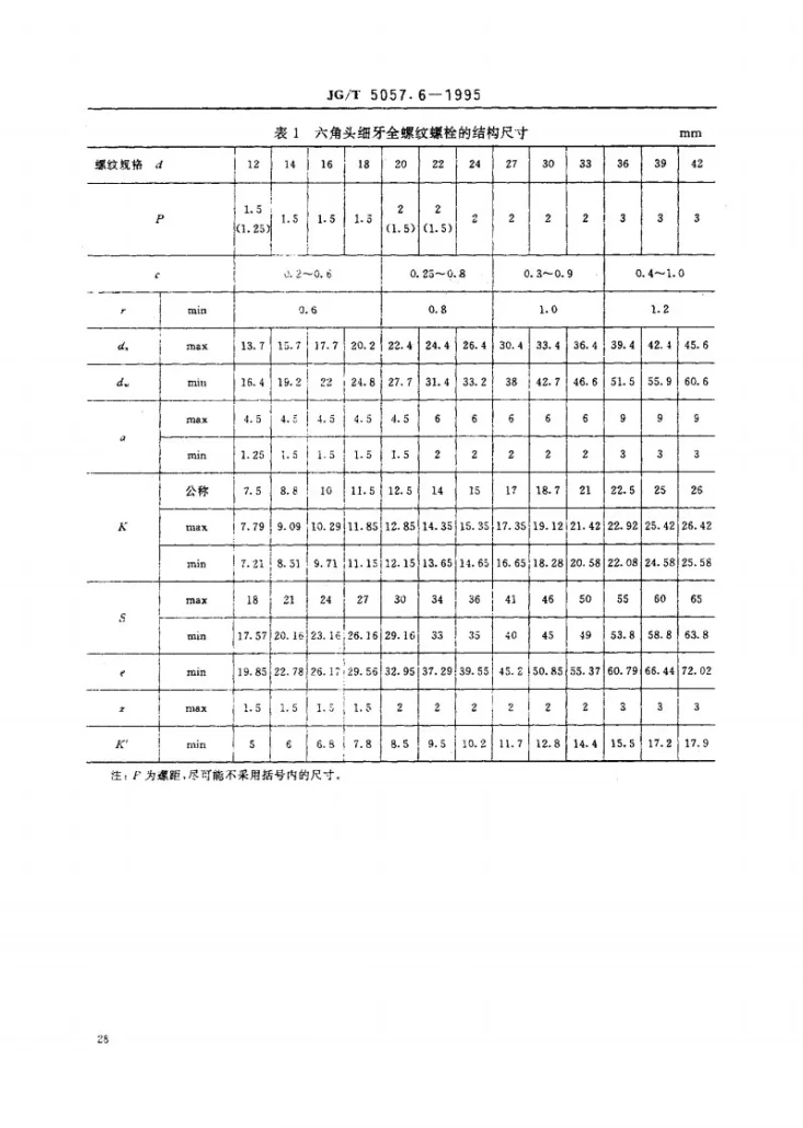 JG/T 5057.6-1995 建筑机械与设备 高强度六角头螺栓 细牙 全螺纹第3页预览图