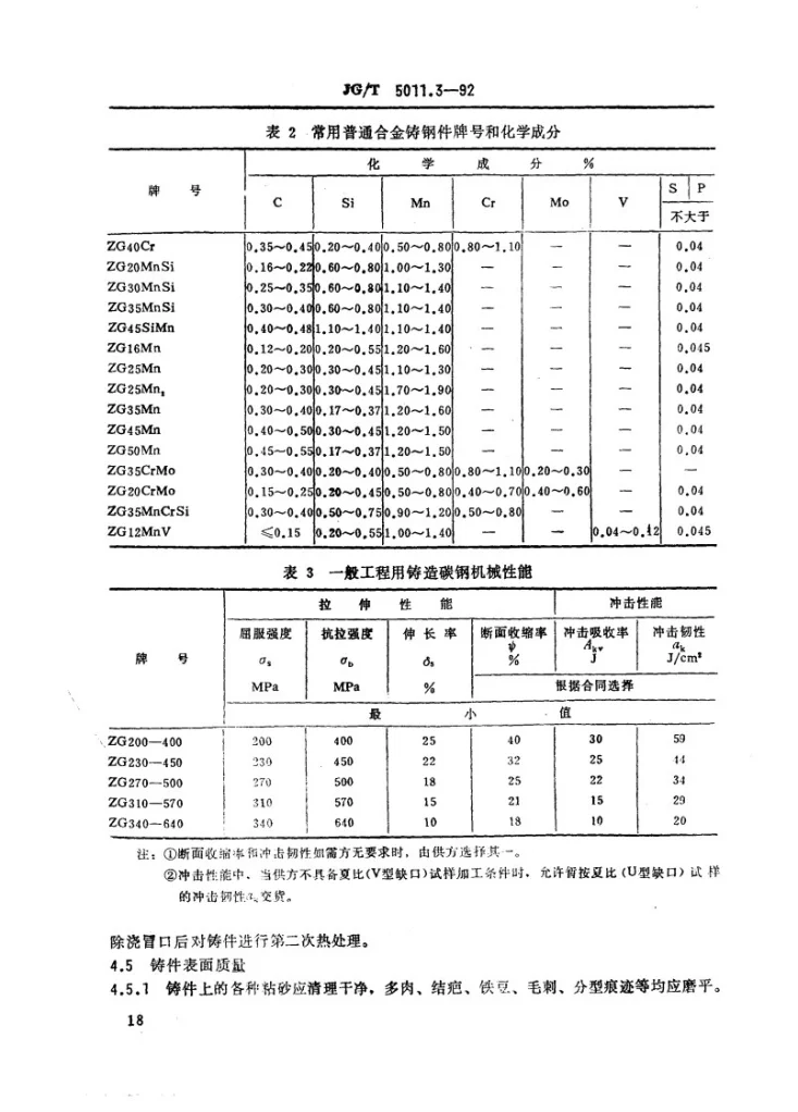 JG/T 5011.3-1992 建筑机械与设备熔模铸钢件通用技术条件第3页预览图