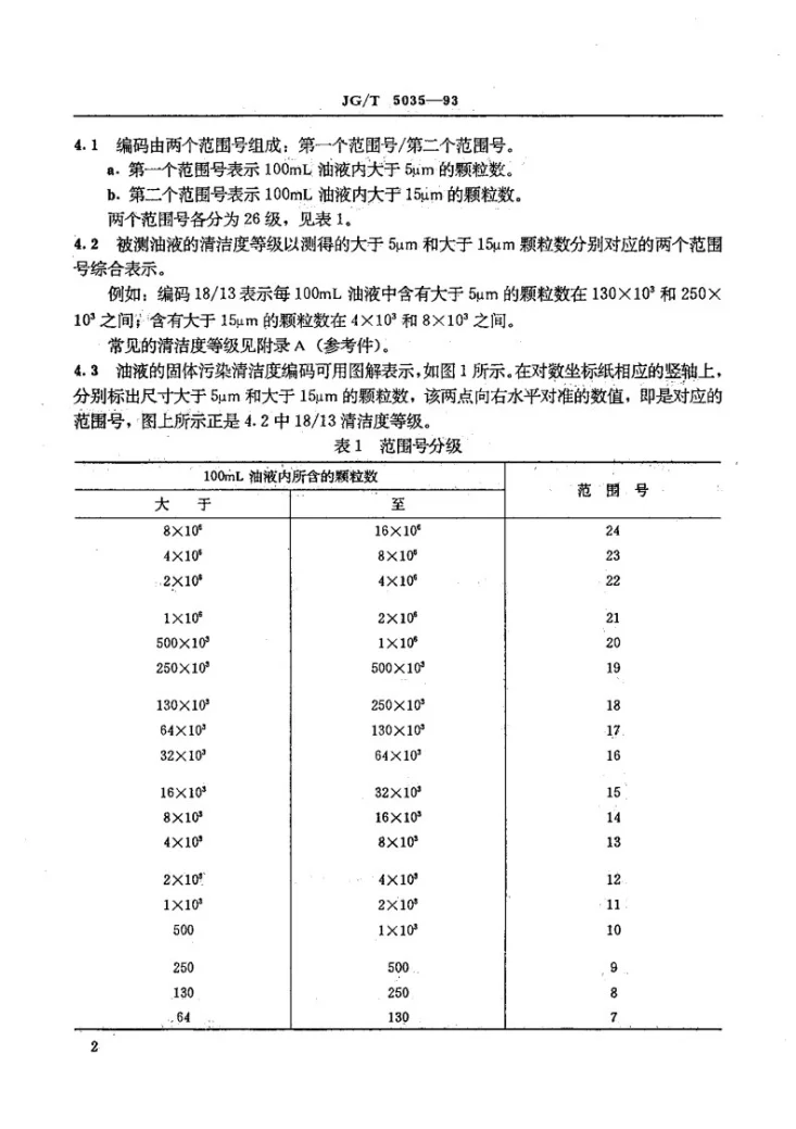 JG/T 5035-1993 建筑机械与设备用油液固体污染清洁度分级第3页预览图