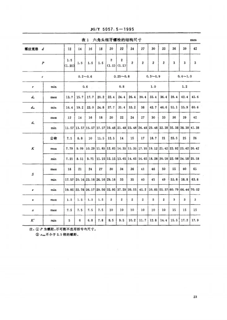 JG/T 5057.5-1995 建筑机械与设备 高强度六角头螺栓 细牙第3页预览图