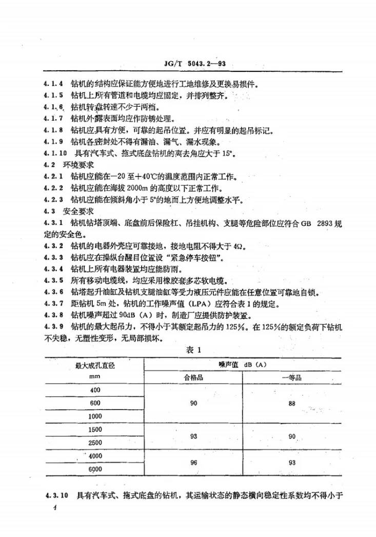 JG/T 5043.2-1993 转盘钻孔机技术条件第2页预览图