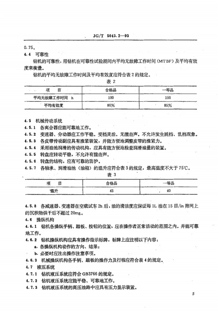 JG/T 5043.2-1993 转盘钻孔机技术条件第3页预览图