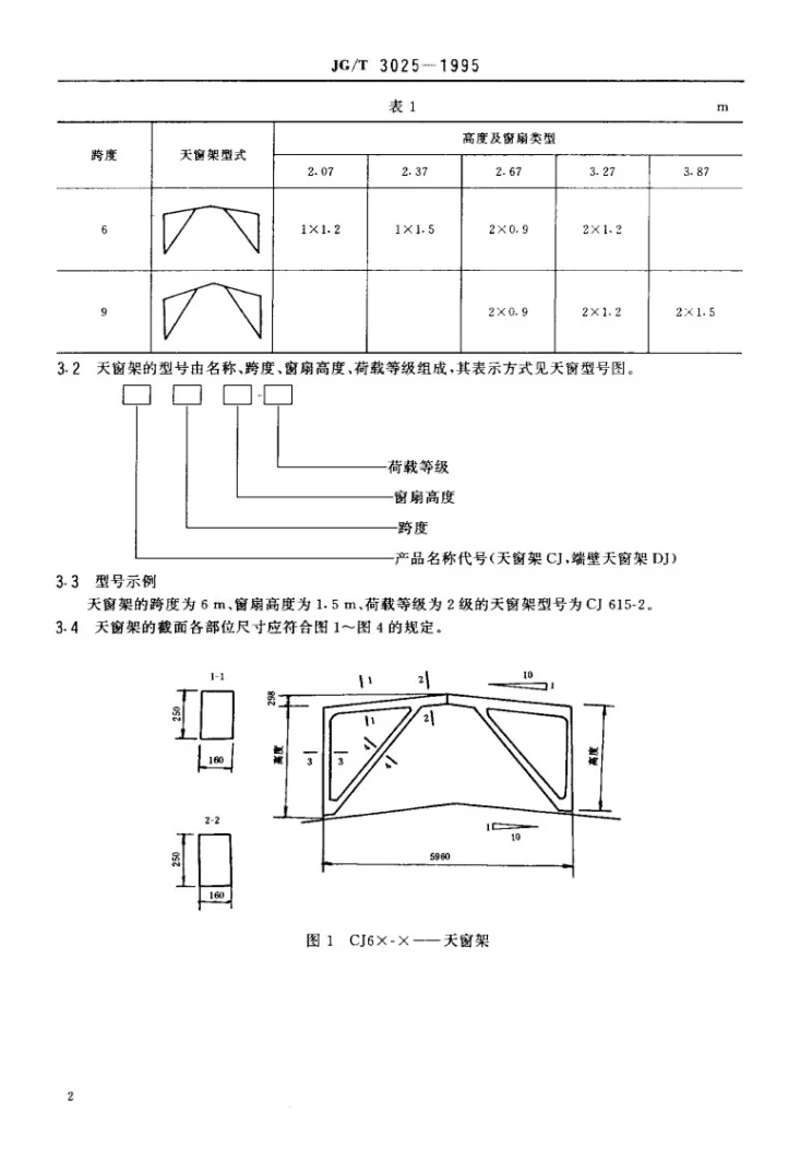 JG/T 3025-1995 Π型钢筋混凝土天窗架第3页预览图