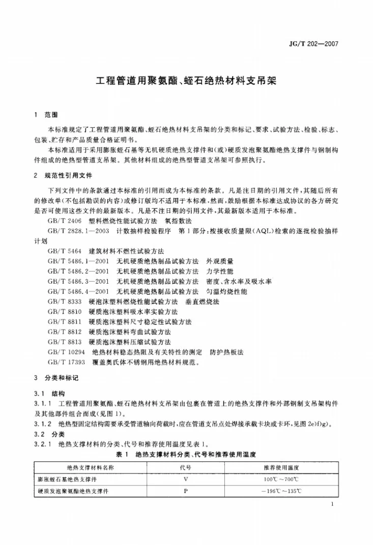 JG/T 202-2007 工程管道用聚氨酯、蛭石绝热材料支吊架第3页预览图