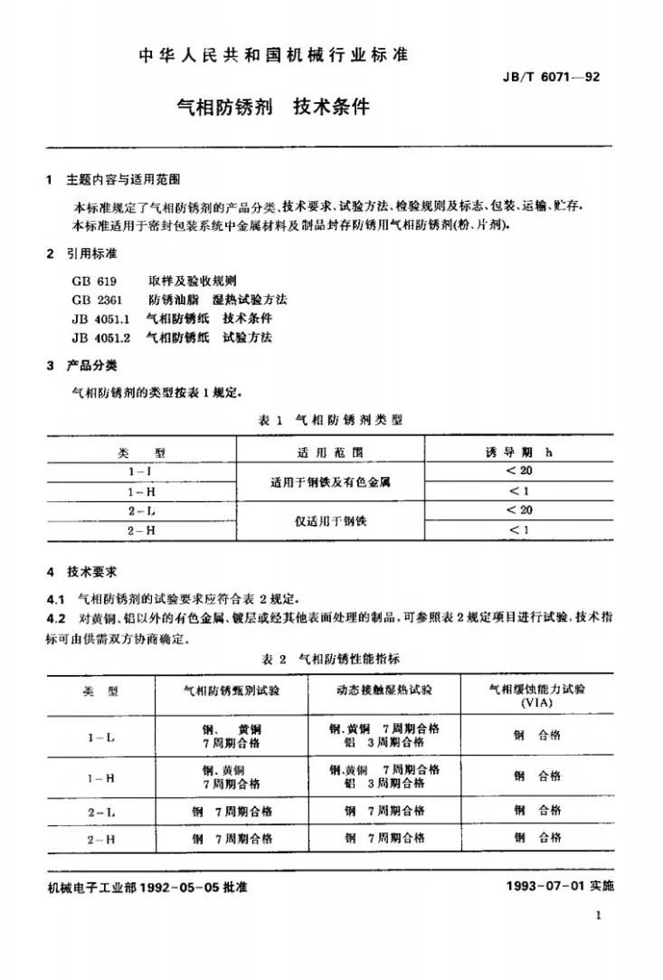 JB/T 6071-1992 气相防锈剂 技术条件第2页预览图