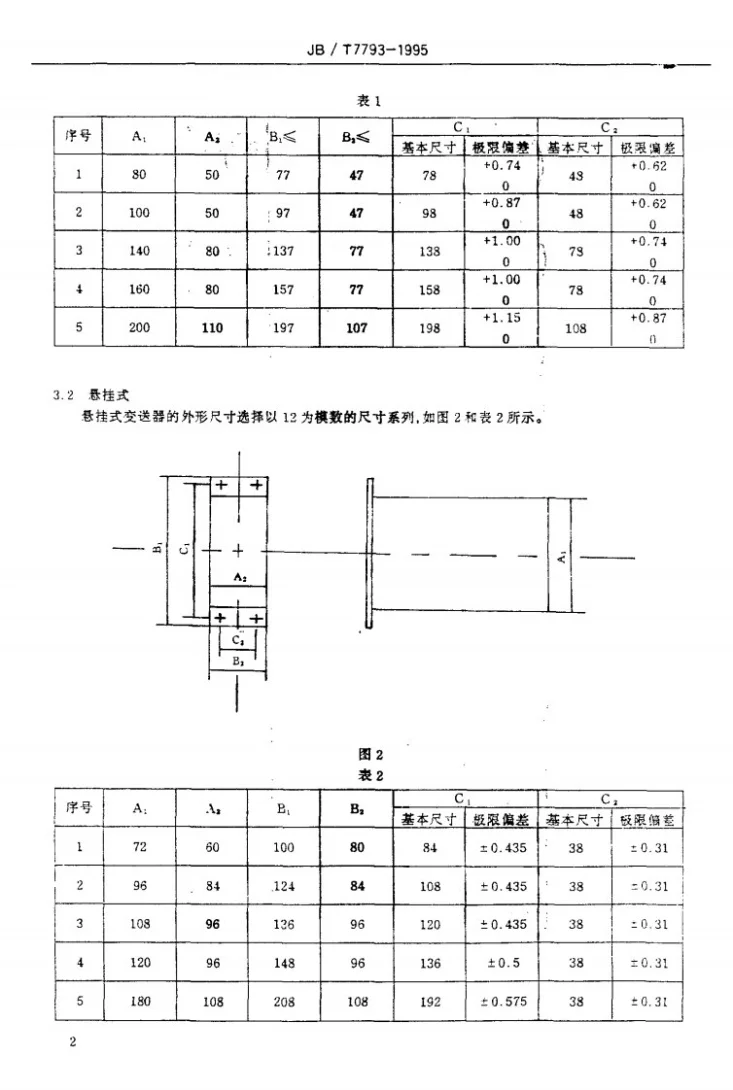JB/T 7793-1995 电量变送器外形尺寸 接线端子排列第3页预览图
