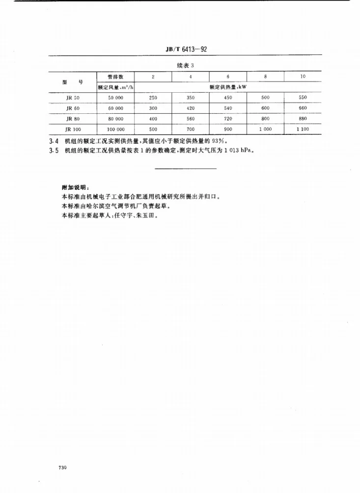 JB/T 6413-1992 进风加热机组型式与基本参数第3页预览图