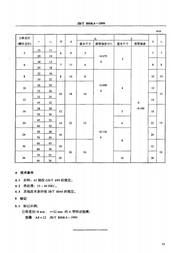 JB/T 8008.4-1999 机床夹具零件及部件 转动垫圈第3页预览图