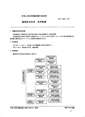 JB/T 4368.1-1996预览图