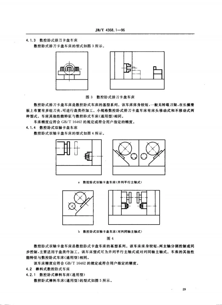 JB/T 4368.1-1996 数控卧式车床系列型谱第3页预览图