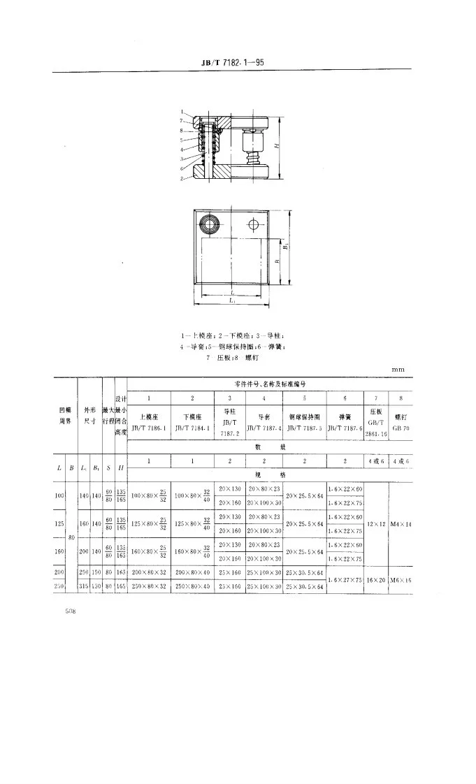 JB/T 7182.1-1995 冲模滚动导向钢板模架 后导柱模架第2页预览图