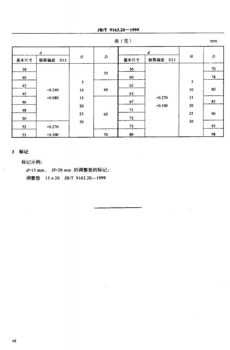 JB/T 9163.20-1999 调整垫 尺寸第3页预览图