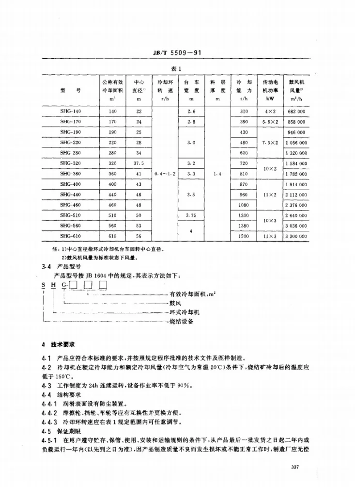 JB/T 5509-1991 SHG型环式冷却机第2页预览图