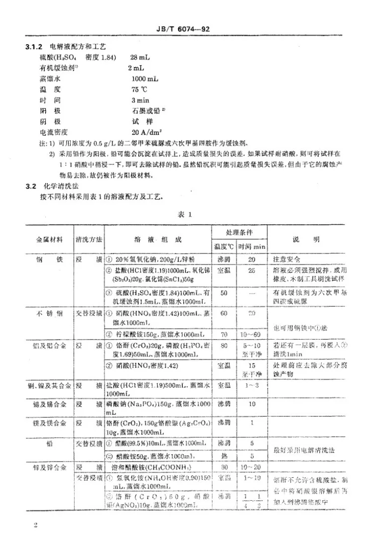 JB/T 6074-1992 腐蚀试样的制备、清洗和评定第3页预览图