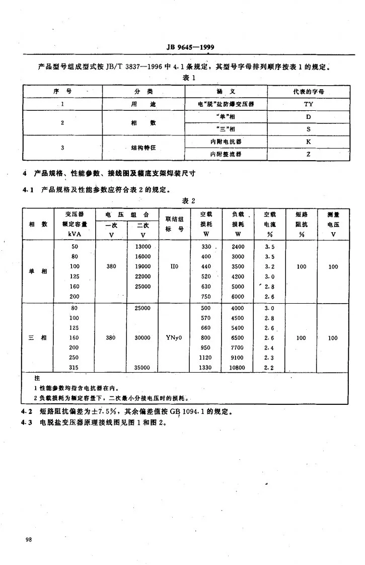 JB 9645-1999 电脱盐防爆变压器第3页预览图