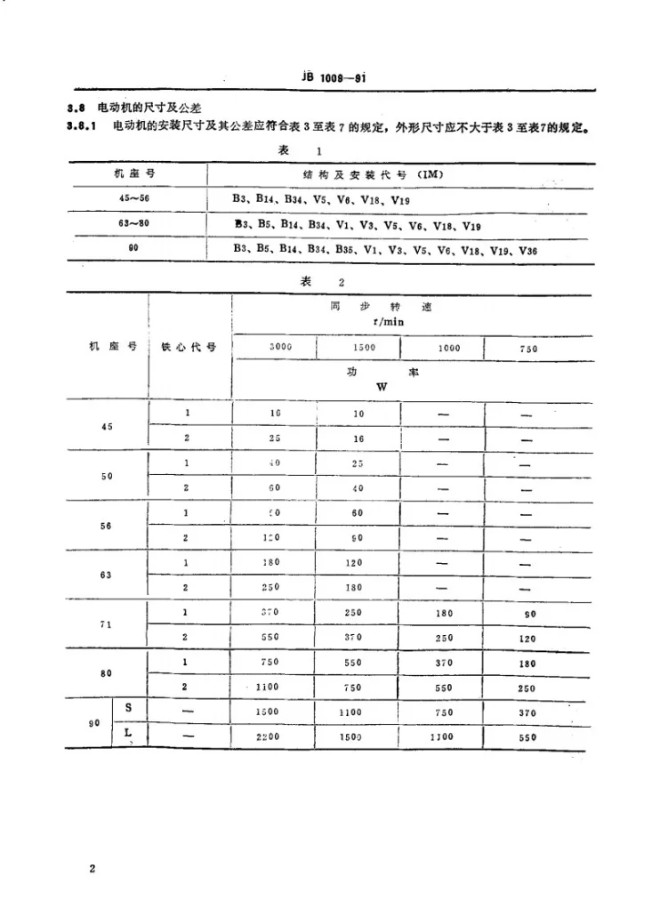 JB 1009-1991 YS系列三相异步电动机技术条件第2页预览图