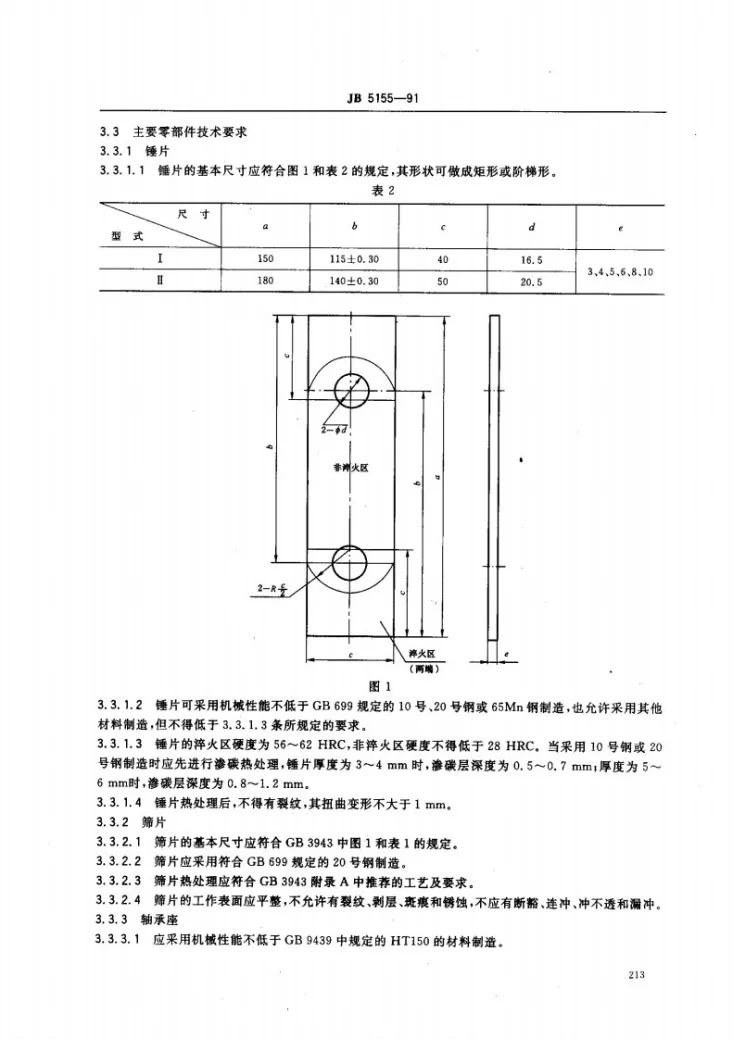 JB 5155-1991 饲草粉碎机技术条件第2页预览图