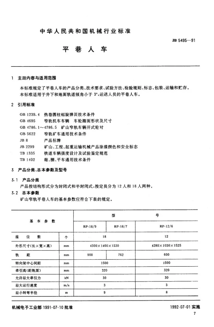 JB 5495-1991 平巷人车第1页预览图