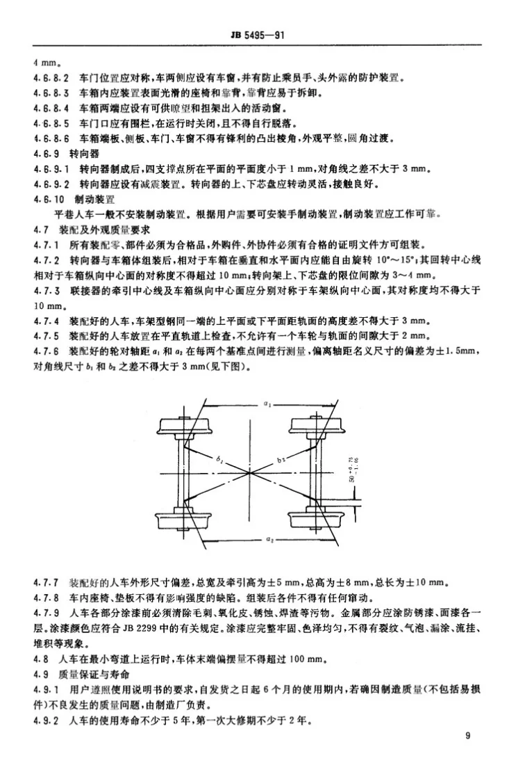 JB 5495-1991 平巷人车第3页预览图