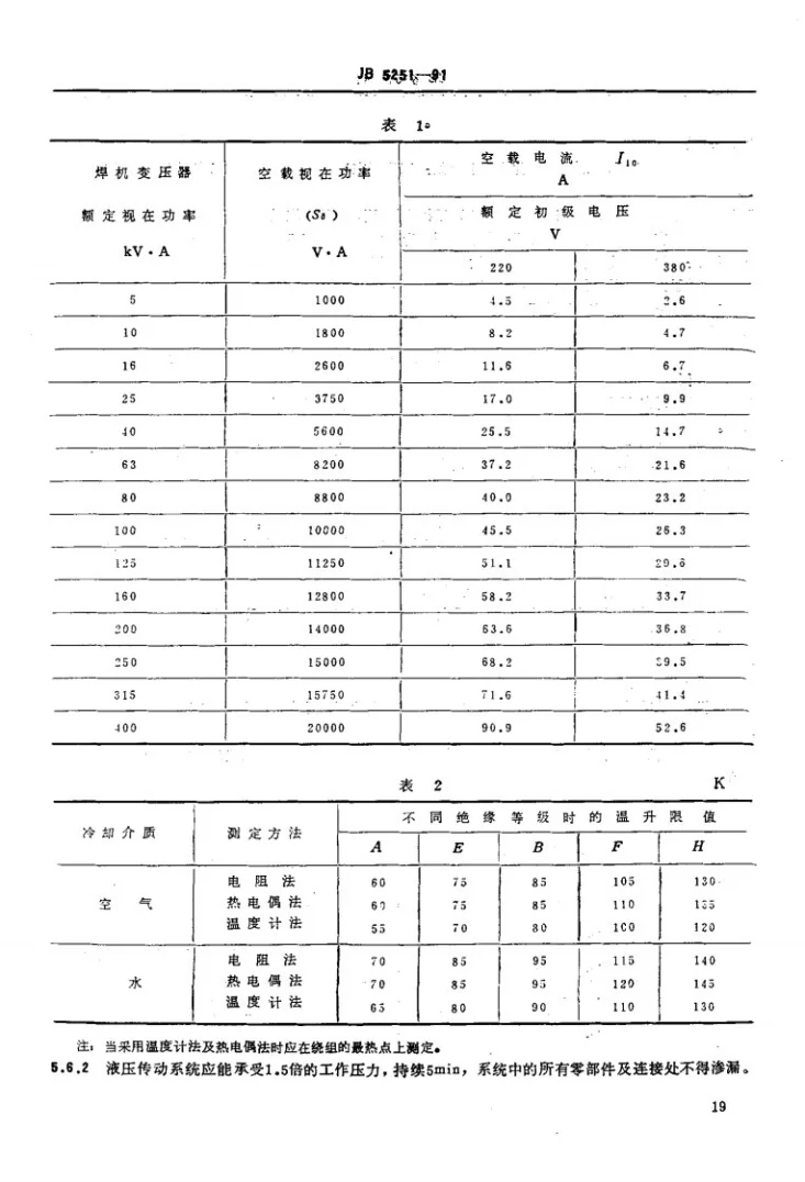 JB 5251-1991 固定式对焊机第3页预览图