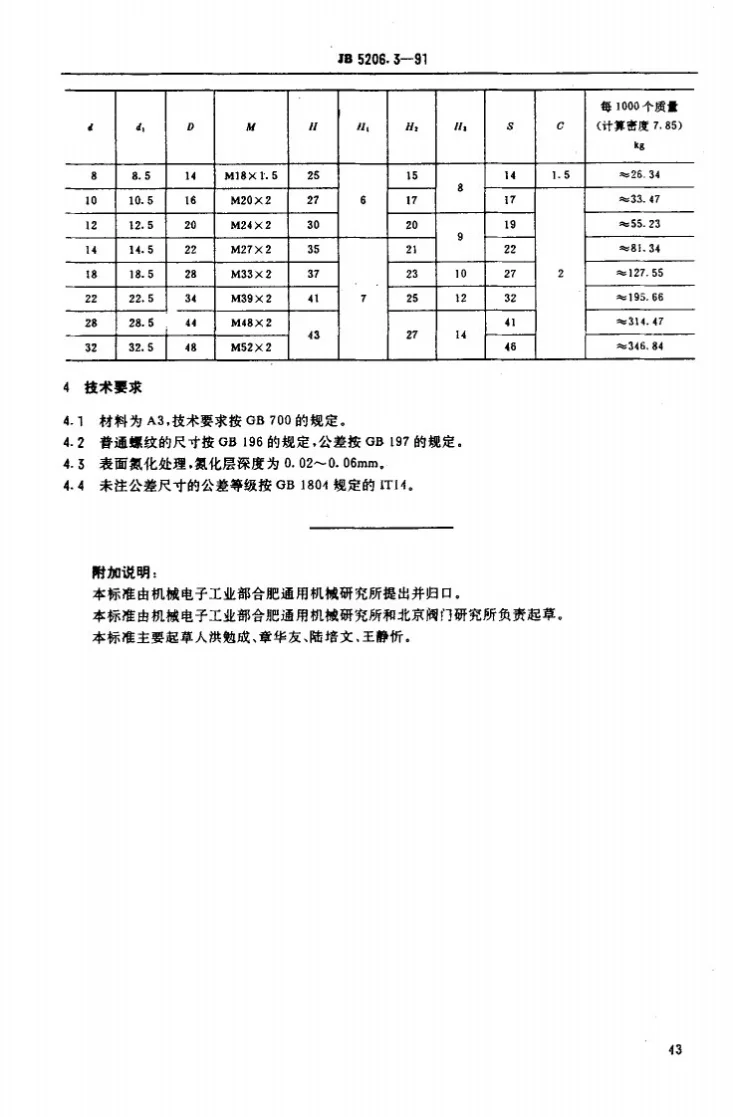 JB 5206.3-1991 填料压套(三)第2页预览图