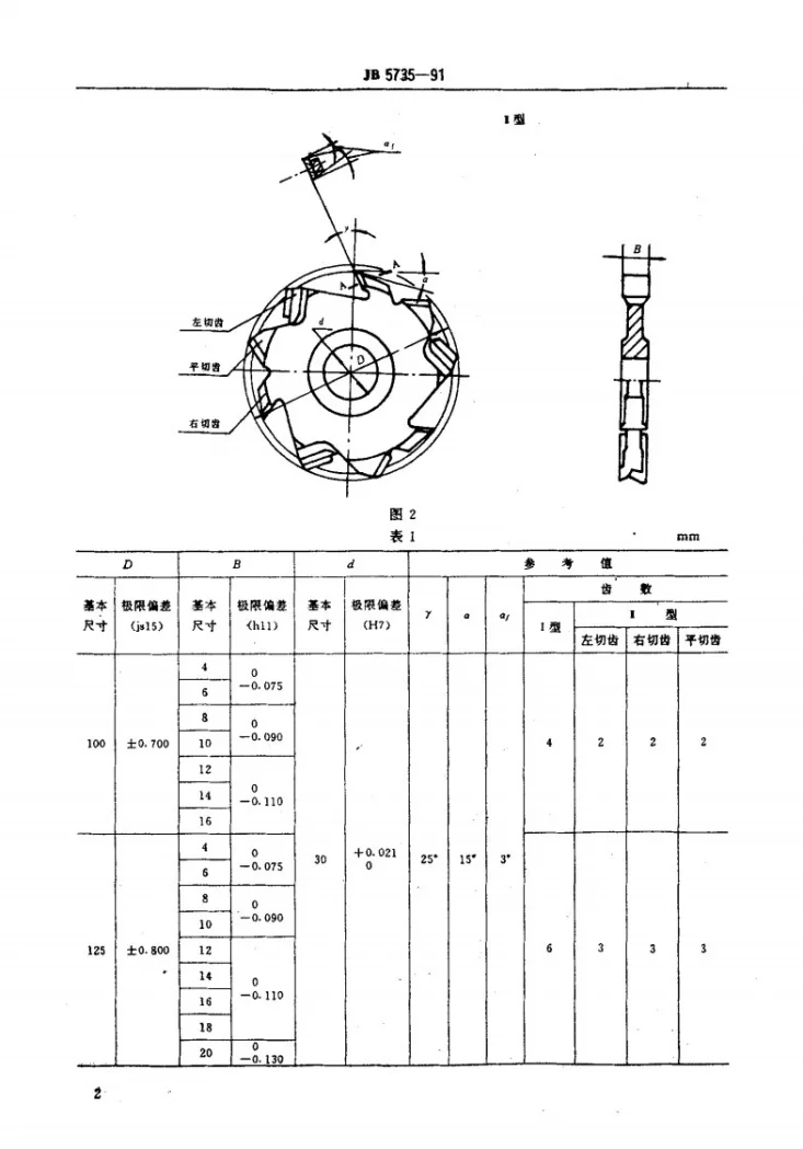 JB 5735-1991 木工圆盘槽铣刀第2页预览图